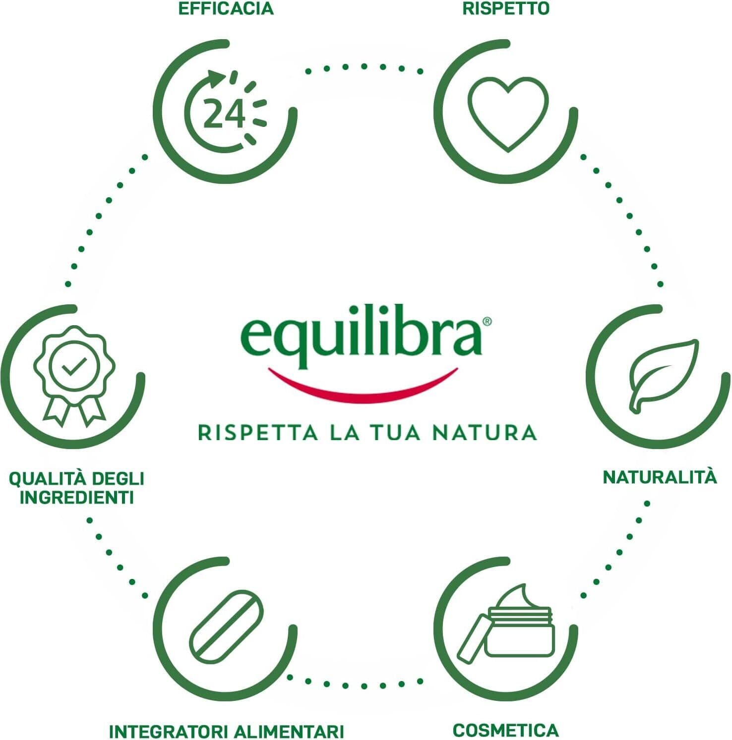 Shampoo Equilibra Illuminante 250ml con Semi di Lino per Capelli Opachi - Trattamento Nutriente