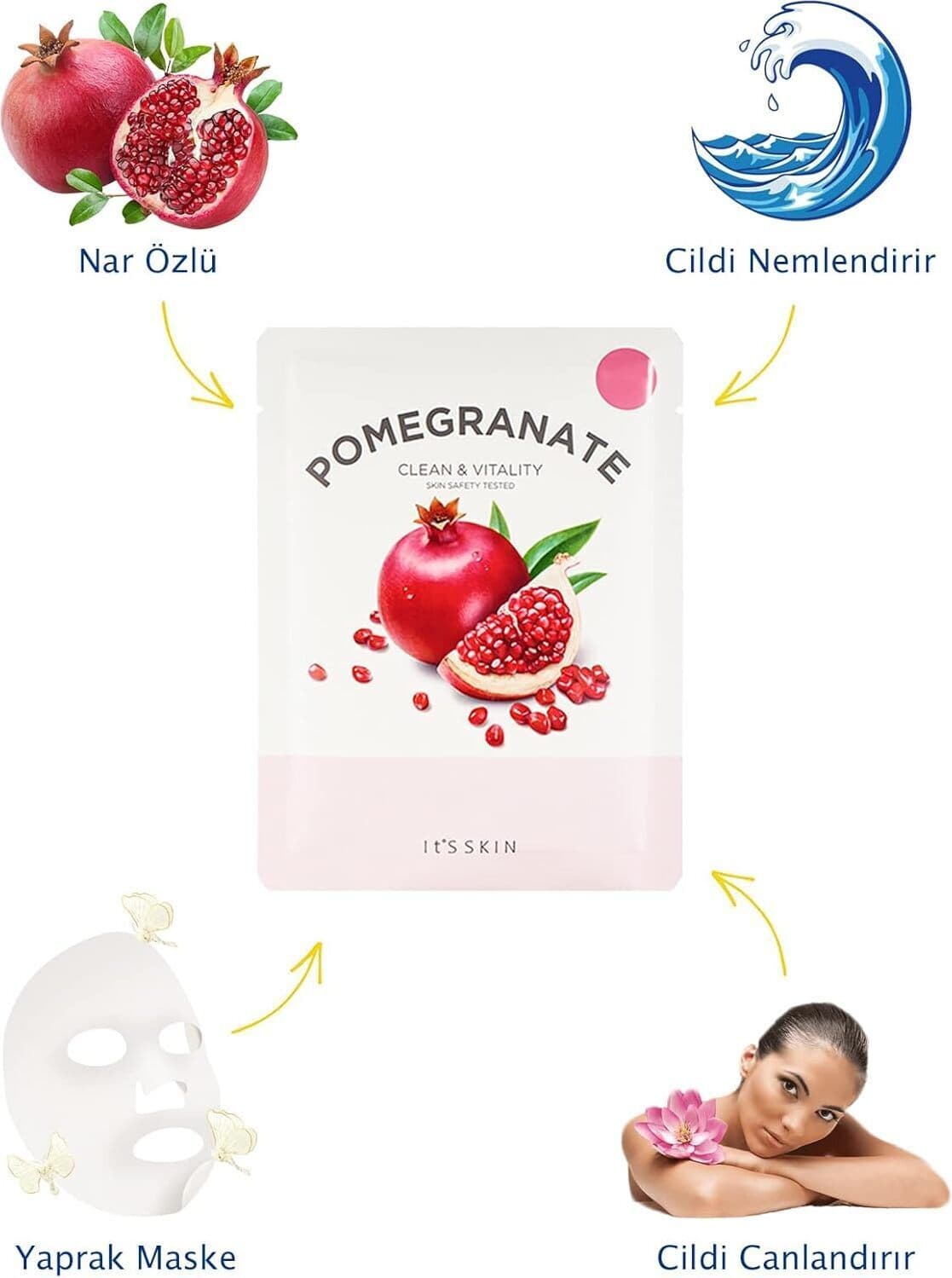 Maschera Viso Idratante al Melograno THE FRESH MASK SHEET