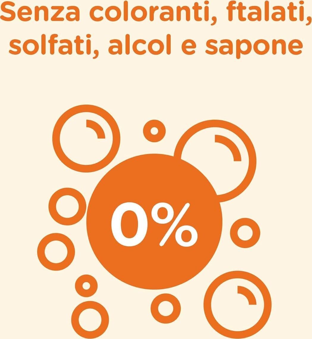 2 X Shampoo Classico J&J 300ml - Capelli Morbidi e Lucenti