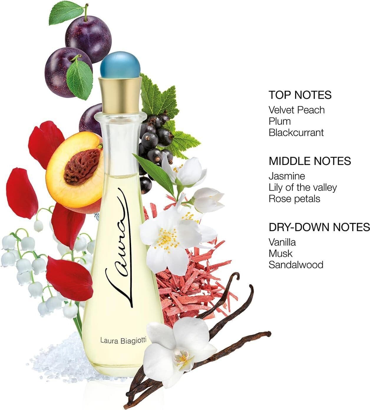 Laura Biagiotti Profumo EDT 50ml Spray